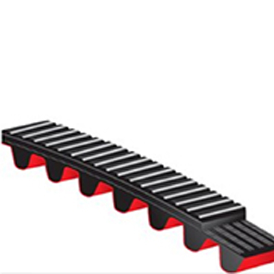 蓋茨 GATES Poly Chain® ADV™ 同步帶