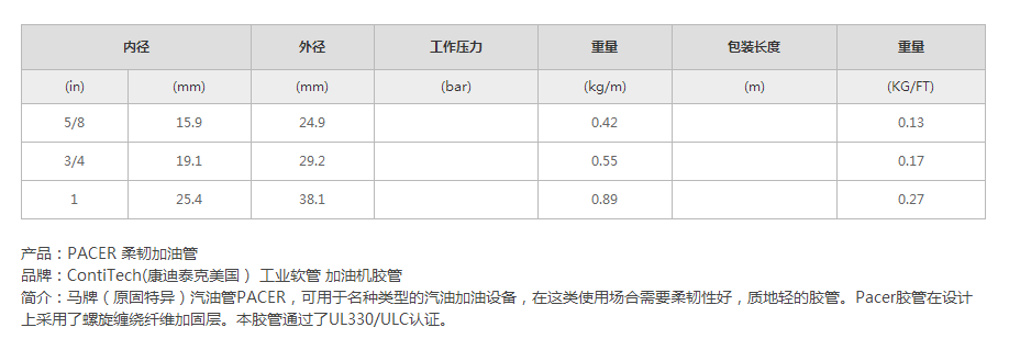 微（wēi）信圖（tú）片_20220808154406.png