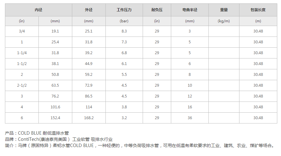 微信圖（tú）片_20220809094644.png