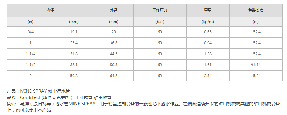 微信圖（tú）片_20220809114118.png
