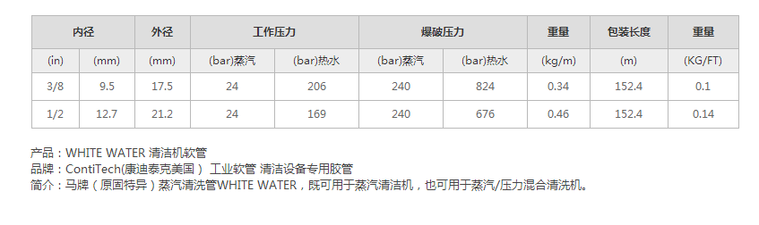 微（wēi）信圖片_20220809114555.png