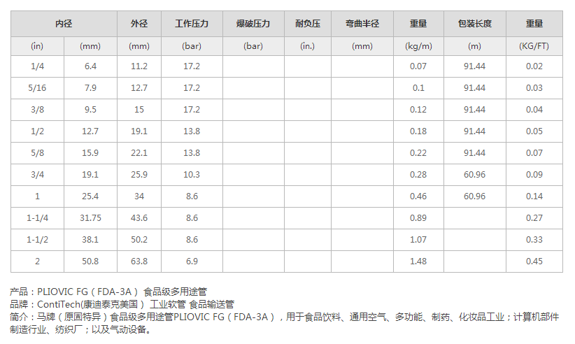 微（wēi）信圖片_20220809152500.png